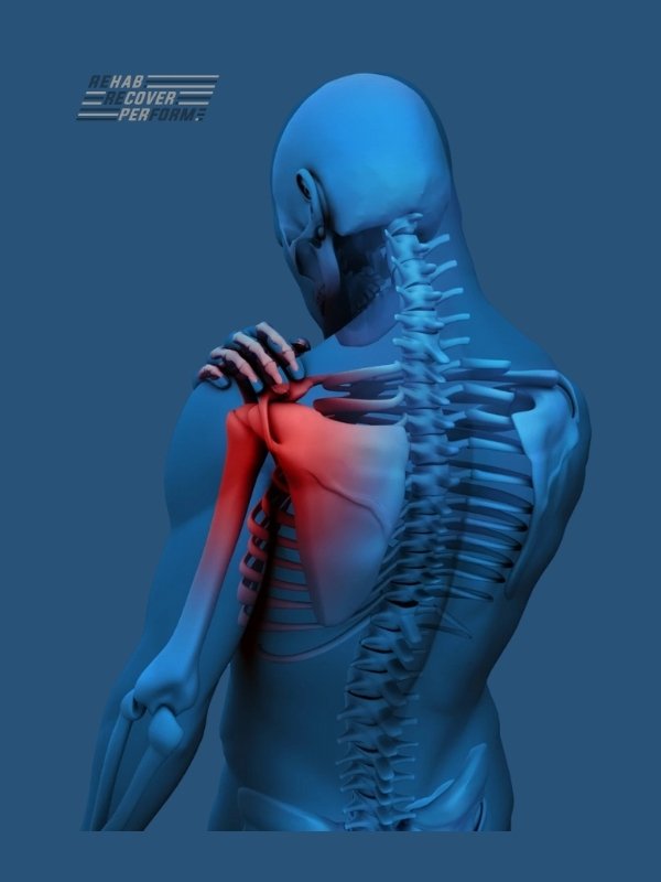 Shoulder pain management
